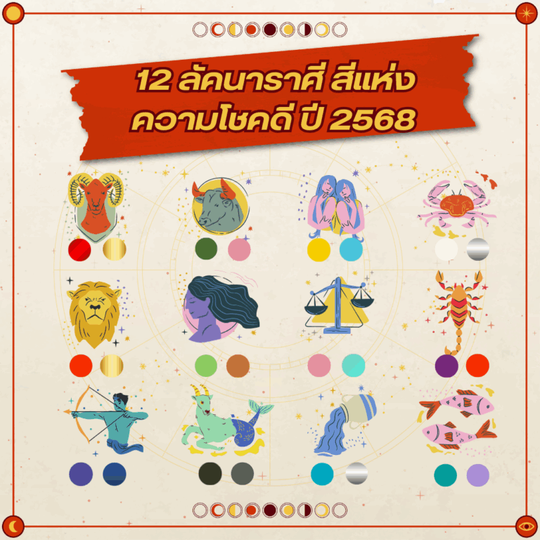 12 ลัคนาราศี สีแห่งความโชคดี ปี 2568 เสริมดวงชะตา โชคลาภและความสำเร็จ!